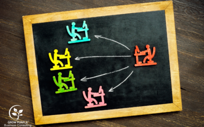 ¿Tienes dificultades para delegar responsabilidades?